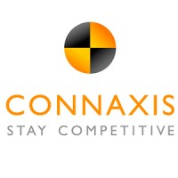 Connaxis